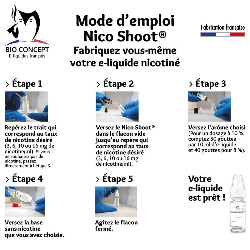 10 Packs 3 flacons Nico Shoot® apport en nicotine base DIY eliquide