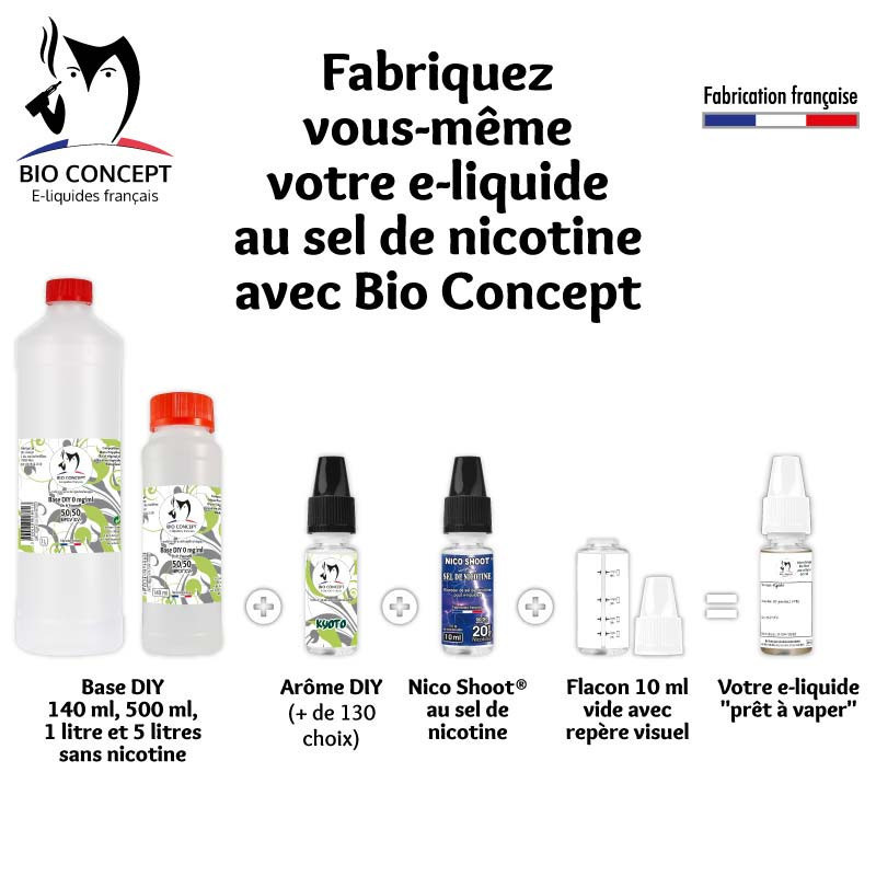 Lot 5 Flacons 100 ml gradués pour préparation DIY E-liquides