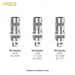 Résistances BVC Nautilus pour Nautilus 2 et 5ml Aspire