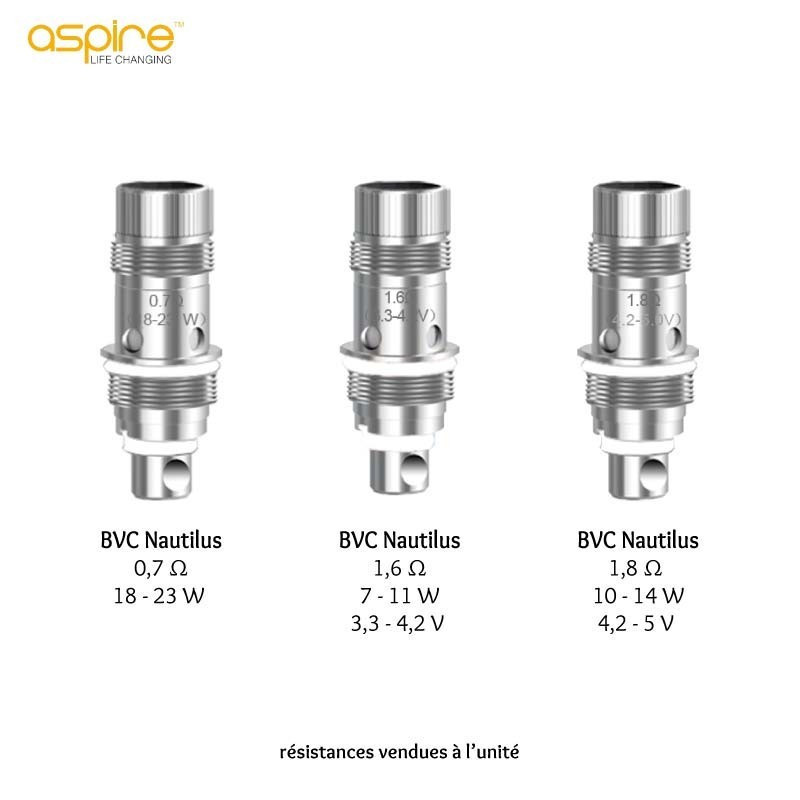 Résistances BVC Nautilus pour Nautilus 2 et 5ml Aspire