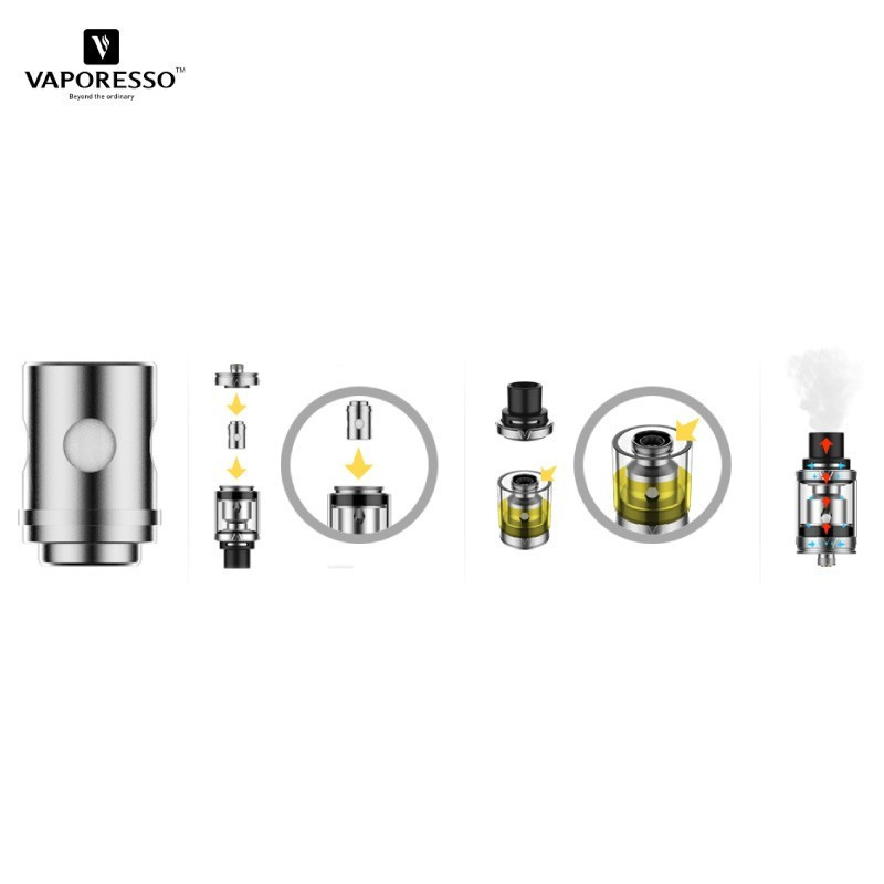Kit Veco One Plus - Vaporesso