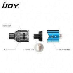 Pod VPC Unipod - Ijoy