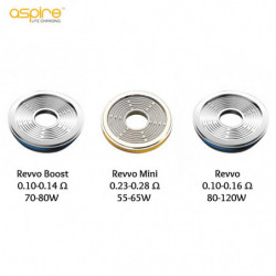 Résistance Revvo Boost ARC Aspire