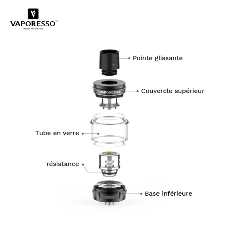 Clearomiseur SKRR-S | 8 ml | Vaporesso