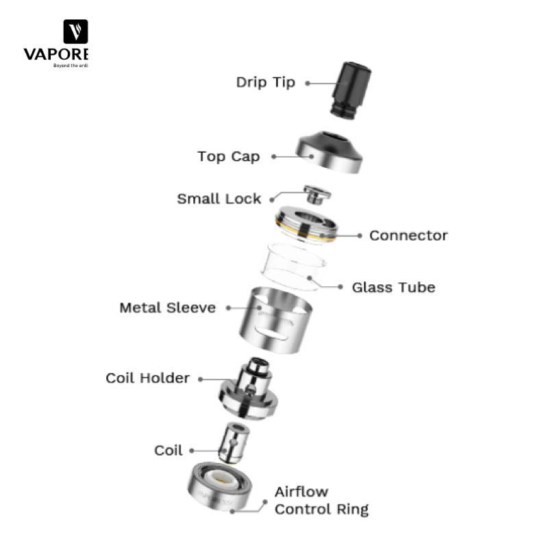 Clearomiseur VM Tank 25 | 3 ml | Vaporesso