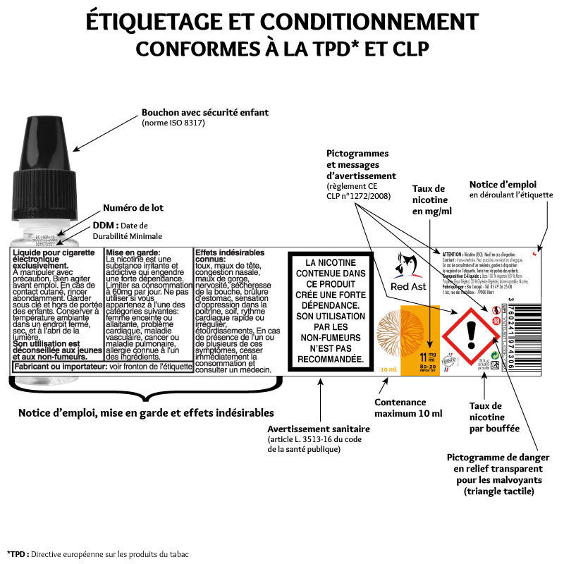 Pack débutant - Q16