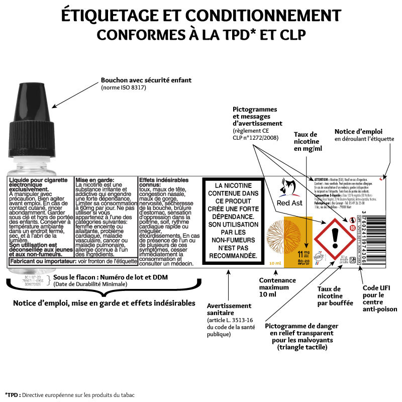 Lot de 5 e-liquides Framboise