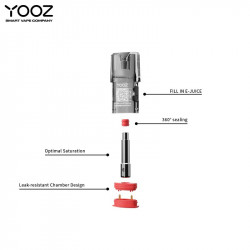 Vue détaillée cartouche pod Zero Yooz