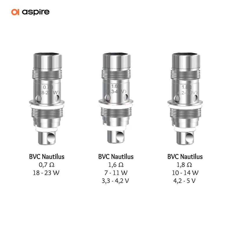 Résistances BVC Nautilus Aspire Résistances BVC Nautilus Aspire