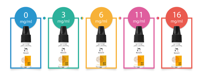 Taux de nicotine e-liquides