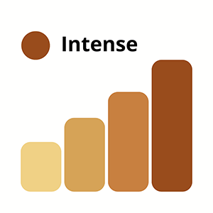 Intensité tabac
