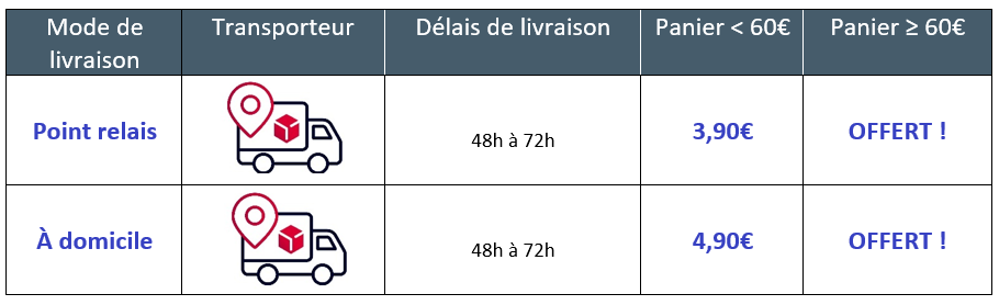 tableau-livraisons-belgique2023.jpg