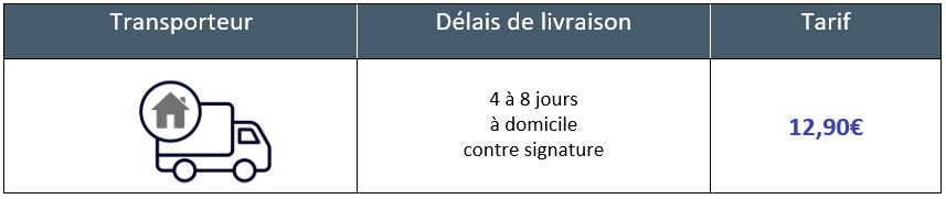 tableau-livraisons-domtom2023.jpg