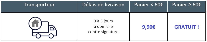 tableau-livraisons-zone-a-2023.jpg