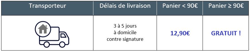 tableau-livraisons-zone-b-2023.jpg