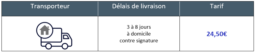 tableau-livraisons-zone-c-2023.jpg