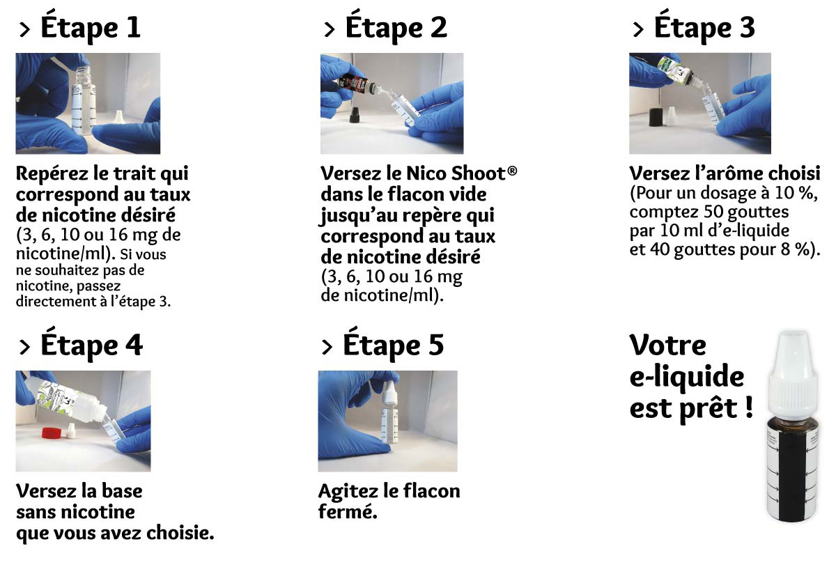 Coquelicot - Arôme concentré e-liquide