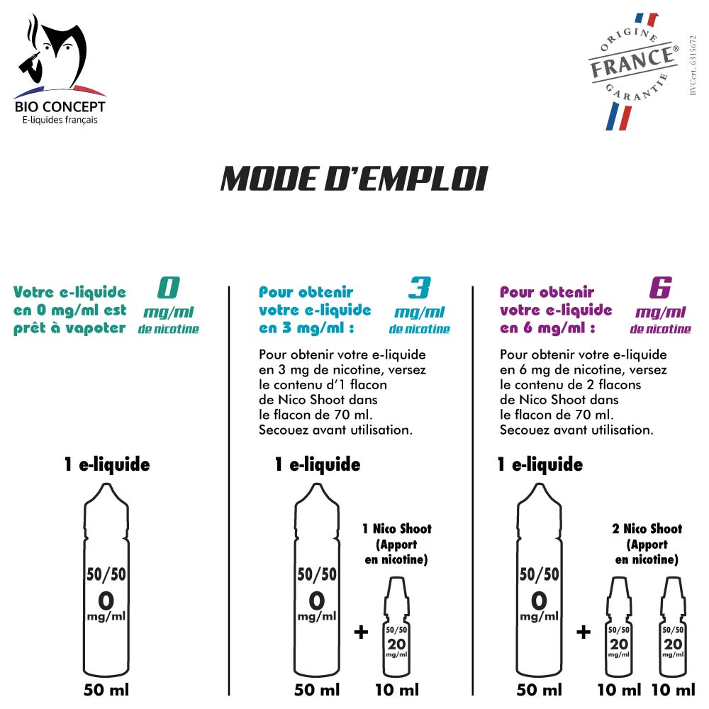 visuel-fiche-pharma-mode-d-emploi-70ml.jpg