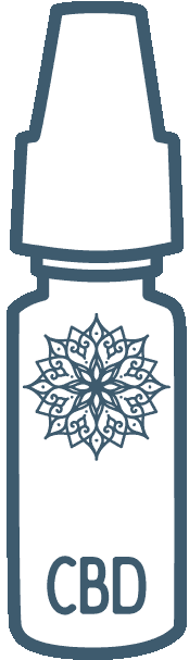 CBD