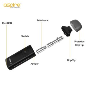 Kit Aspire Breeze