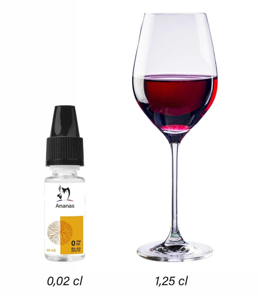 présence alcool e liquide