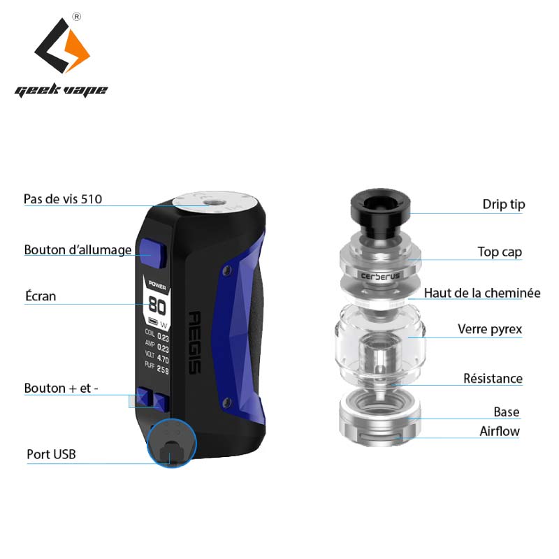 Composants Kit Aegis mini 80W Geek Vape